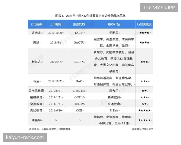 拜仁欧冠竞争力现状:稳定性面临考验,对争冠形势产生影响 拜仁欧冠竞争力现状:稳定性面临考验,对争冠形势产生影响