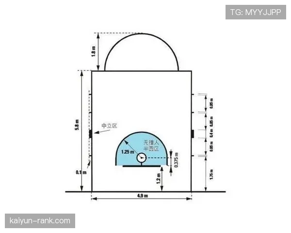 详细解析篮球合理冲撞区的设立目的与具体适用场景